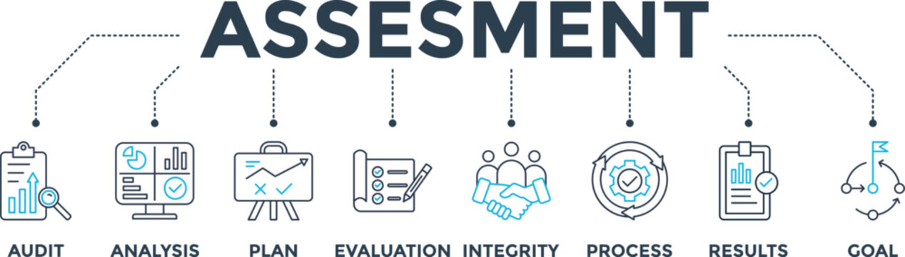Assessment banner web icon vector illustration for accreditation and evaluation method on business and education with audit, analysis, plan, evaluation, integrity, process, results and goal icon