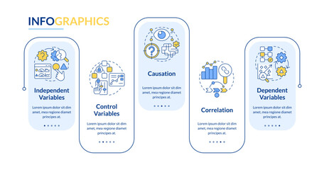 Causal research variables and principles rectangle infographic template. Data visualization with 5 steps. Editable timeline info chart. Workflow layout with line icons. Lato-Bold, Regular fonts used