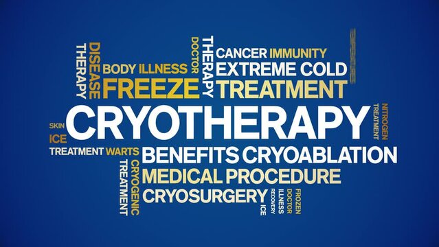 Cryotherapy animated tag word cloud;text design animation kinetic typography seamless loop.