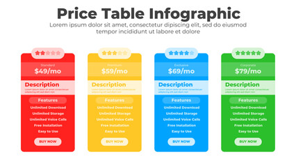 Price table template and comparison plan chart