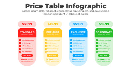 Price table template and comparison plan chart