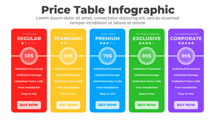 Pricing table template design vector