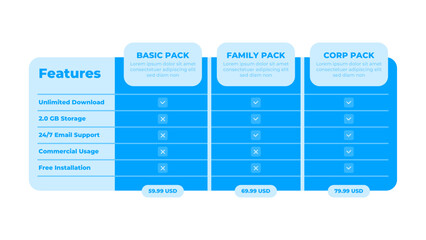Vector comparison pricing table list for comparing price and product plan chart
