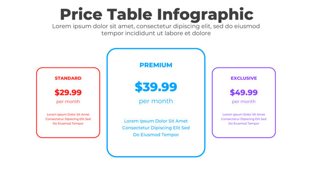 Product price table and business subscription plan comparison spreadsheet with features checklist and discount pricing tabs