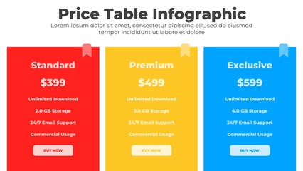 Pricing table template design vector