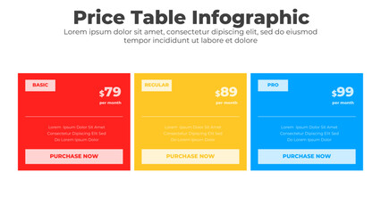Vector comparison pricing table list for comparing price and product plan chart