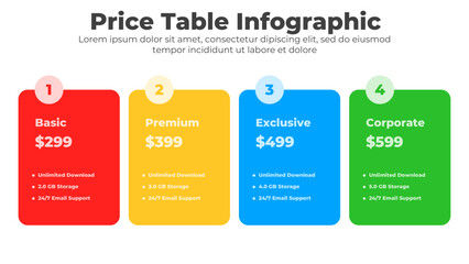 Price list template for user interface panel or product price comparison package