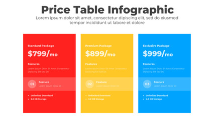 Product price table and business subscription plan comparison spreadsheet with features checklist and discount pricing tabs