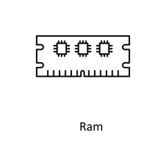 Obraz premium Ram Vector outline Icons. Simple stock illustration stock
