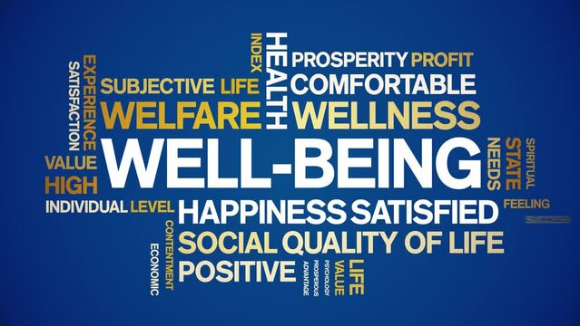 Well-Being animated tag word cloud;text design animation kinetic typography seamless loop.