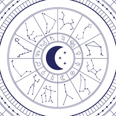 Zodiac Astrology Circle with Zodiac Horoscope Signs, Mystical Natal Chart.