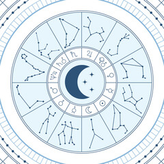 Zodiac Astrology Circle with Zodiac Horoscope Signs, Mystical Natal Chart.