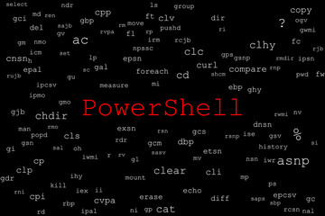 Tagcloud made of PowerShell commands randomly placed on a black background. The title PowerShell is in red in the middle.