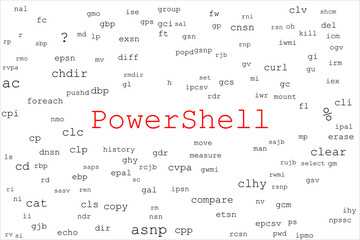 Tagcloud made of PowerShell commands randomly placed on a white background. The title PowerShell is in red in the middle.