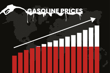 Increasing of gasoline prices in Chile, bar chart graph, rising values news banner idea