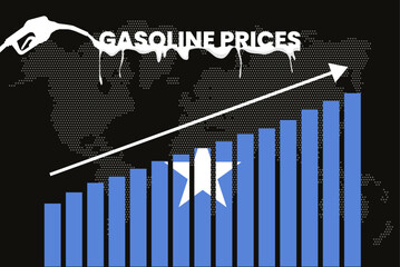 Increasing of gasoline prices in Somalia, bar chart graph, rising values news banner idea