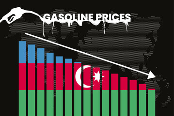 Decreasing of gasoline price in Azerbaijan change and volatility in fuel prices