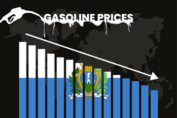 Decreasing of gasoline price in San Marino change and volatility in fuel prices