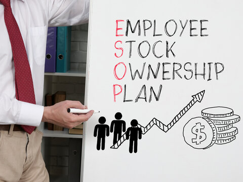 Employee stock ownership plan is shown using the text on the board