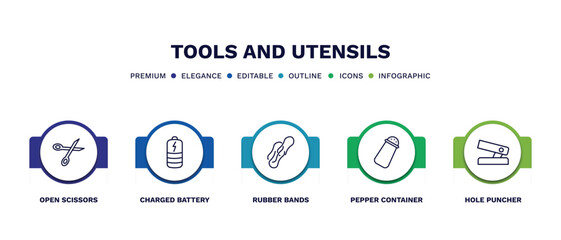 set of tools and utensils thin line icons. tools and utensils outline icons with infographic template. linear icons such as open scissors, charged battery, rubber bands, pepper container, hole