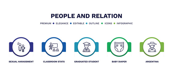set of people and relation thin line icons. people and relation outline icons with infographic template. linear icons such as sexual harassment, classroom stats, graduated student, baby diaper,