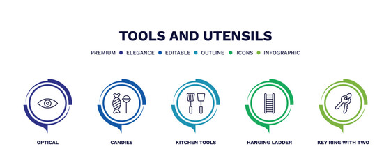 set of tools and utensils thin line icons. tools and utensils outline icons with infographic template. linear icons such as optical, candies, kitchen tools, hanging ladder, key ring with two keys