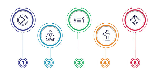 set of user interface thin line icons. user interface outline icons with infographic template. linear icons such as round right arrow, sorting, curvy road ahead, c/pap 81, blank left arrow vector.