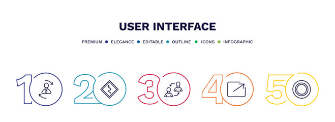 set of user interface thin line icons. user interface outline icons with infographic template. linear icons such as repaying, curvy road ahead, exchange personel, export arrow, selectioned circle - obrazy, fototapety, plakaty