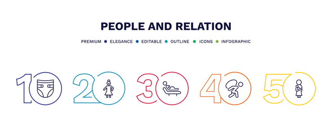 set of people and relation thin line icons. people and relation outline icons with infographic template. linear icons such as baby diaper, bearded woman, birth, burden, mother and baby vector.