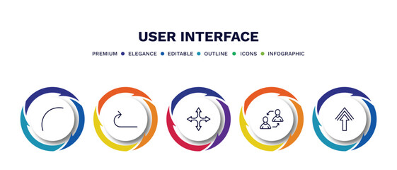 set of user interface thin line icons. user interface outline icons with infographic template. linear icons such as curve line, right curve arrow, four expand arrows, exchange personel, pointing up - obrazy, fototapety, plakaty