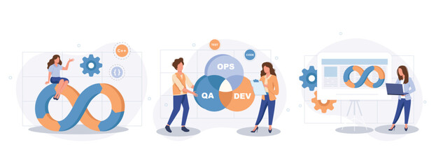 Fototapeta premium DevOps concept isolated person situations. Collection of scenes with programmers working on software development, operations process, technical support. Vector illustration in flat design 