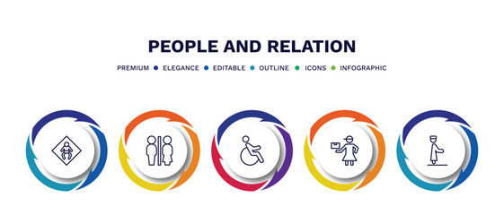 set of people and relation thin line icons. people and relation outline icons with infographic template. linear icons such as baby zone, restroom, handicapped, delivery woman, qiyam vector.