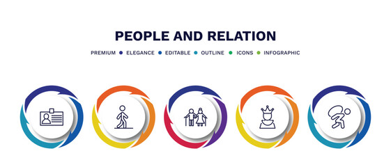 set of people and relation thin line icons. people and relation outline icons with infographic template. linear icons such as identification ard, bast, old couple, empress, burden vector.