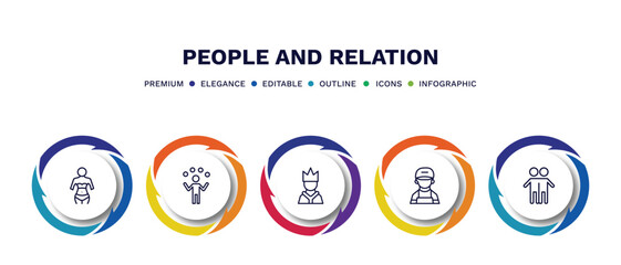 set of people and relation thin line icons. people and relation outline icons with infographic template. linear icons such as seductive, juggling ball, emperor, technician, brothers vector.