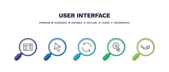 set of user interface thin line icons. user interface outline icons with infographic template. linear icons such as make, mouse cursor, refresh button, press play button, curved arrows vector.