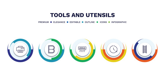 set of tools and utensils thin line icons. tools and utensils outline icons with infographic template. linear icons such as print button, bold, air conditioning, time left, hanging ladder vector.