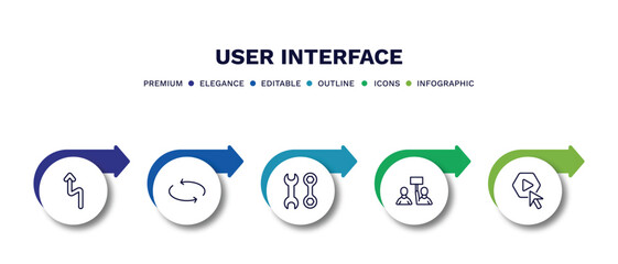 set of user interface thin line icons. user interface outline icons with infographic template. linear icons such as left reverse curve, replay arrows, mechanic tool, industrial action, press play