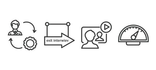 set of human resources thin line icons. human resources outline icons included change management, exit interview, video conference, balanced scorecard vector.