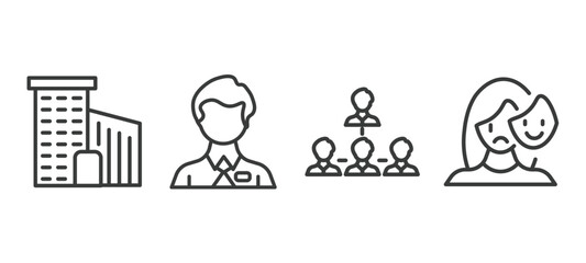 set of human resources thin line icons. human resources outline icons included office, employee, company structure, appearance vector.