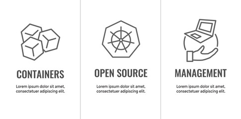 Kubernetes Development Environment Infographic Icon Set with Web Header Banner