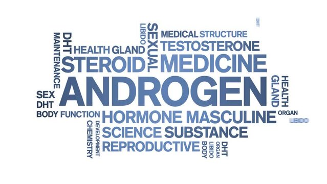 Androgen animated tag word cloud;text design animation kinetic typography seamless loop.