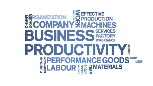 Business Productivity animated tag word cloud;text design animation kinetic typography seamless loop.