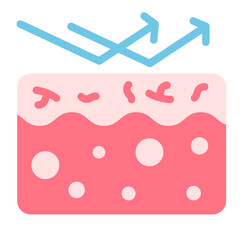 skin UV