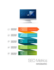 Infographic template for Search Engine Optimization metrics business on screen computer Level Modern Sales diagram, infographic easily change title to use for presentation data report or progress.