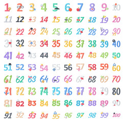 Numbers Flat Icons Figures Numerals Icon Set in Color Style 100 Vector Icons