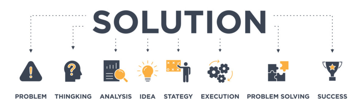 Solution banner web icon vector illustration concept with icon of problem, thingking, analysis, idea, execution, problem solving and success