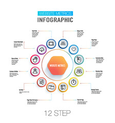 Infographic template for business.  website metrics 12 steps processes  modern Timeline chart with table, and presentation business can be used for Business concept