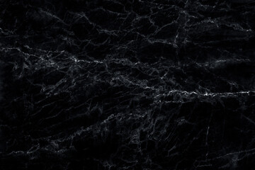 Black marble natural pattern for background, abstract natural marble black and white