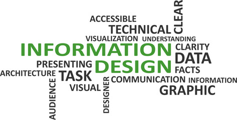 word cloud - information design