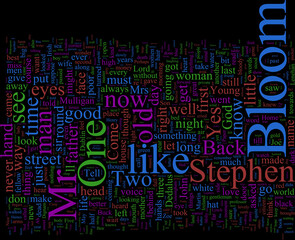 Wordcloud - Joyce - Ulysses